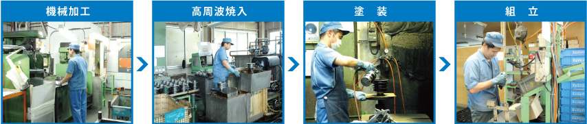 粗材の調達から製品までの一貫生産体制で